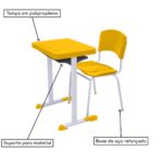 Kit Escolar Individual AMARELO – (Mesa e Cadeira) – ADULTO – – COR AMARELO – 40083 CT Móveis para Escritório 7