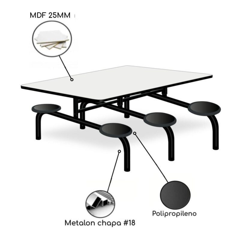 Mesa p/ Refeitório Fixo 06 Lugares MDP BRANCO DE 25 MM 50050 CT Móveis para Escritório 4